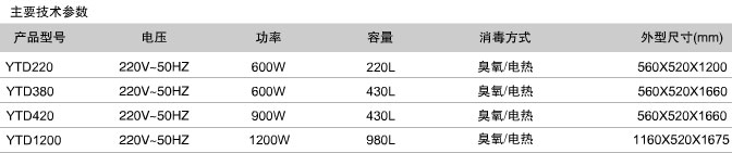 點(diǎn)擊新窗口打開